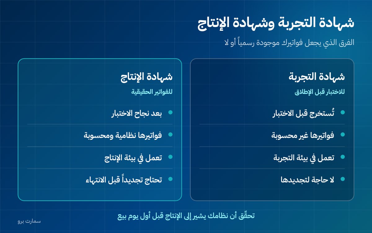صورة إضافية للمقال