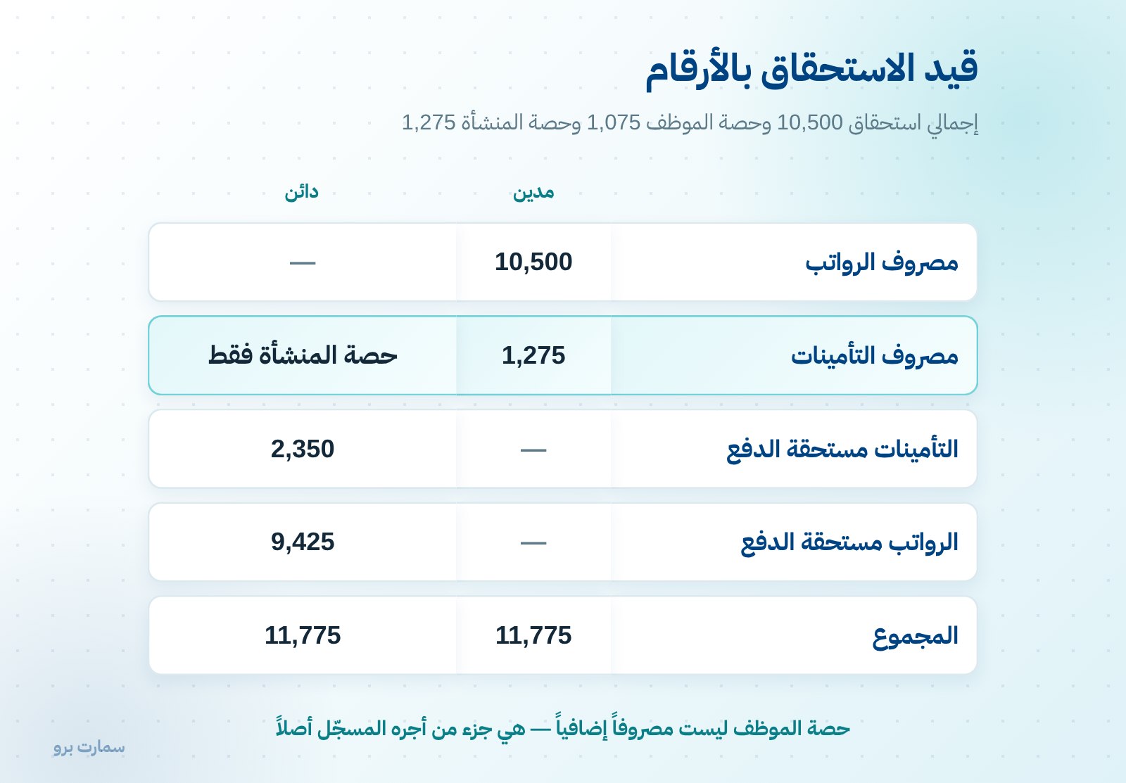 صورة إضافية للمقال