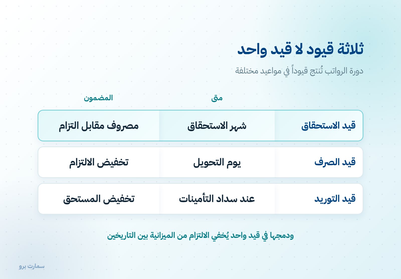 صورة إضافية للمقال