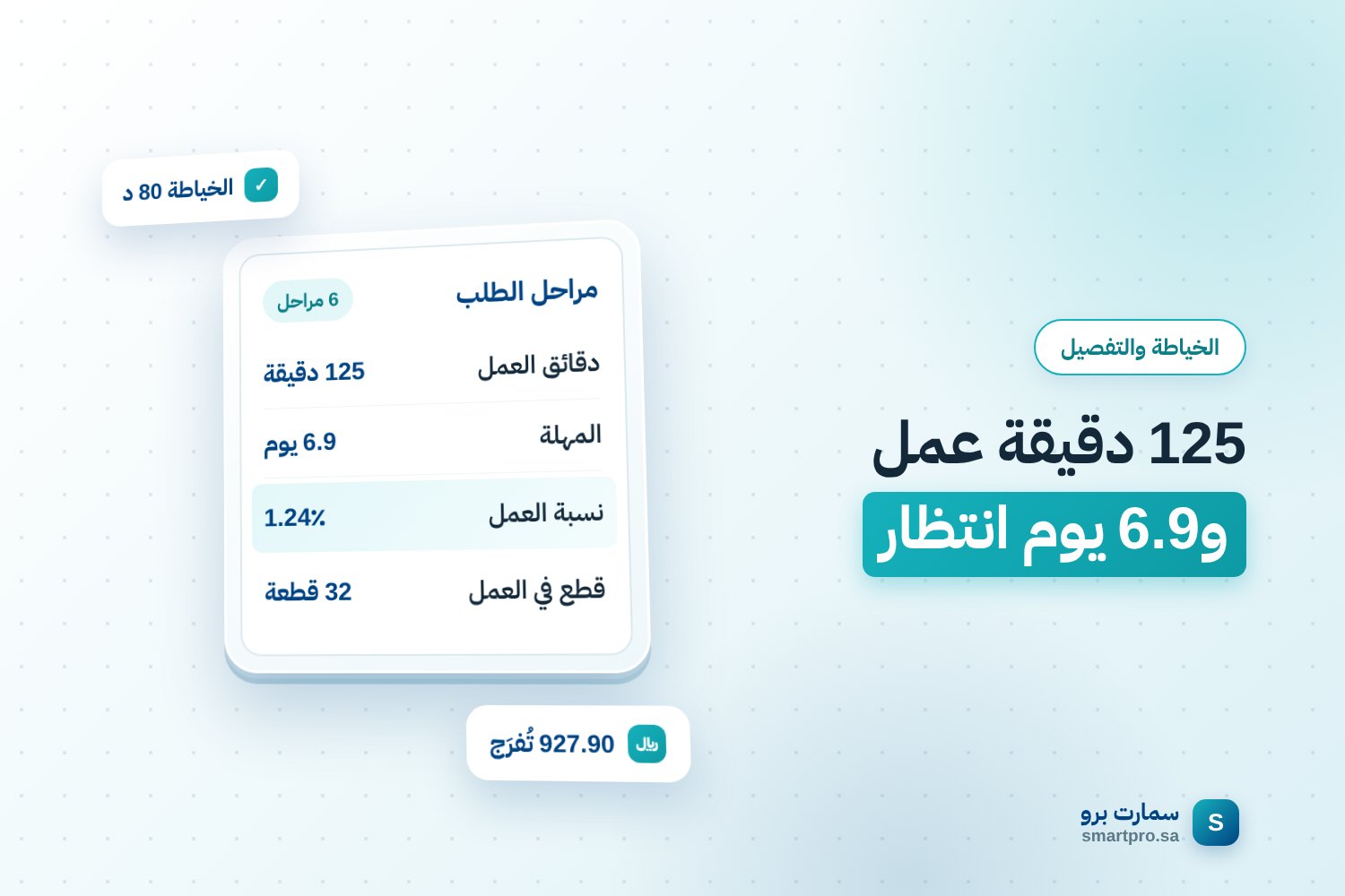 125 دقيقة عمل و6.9 يوم انتظار — مراحل الطلب