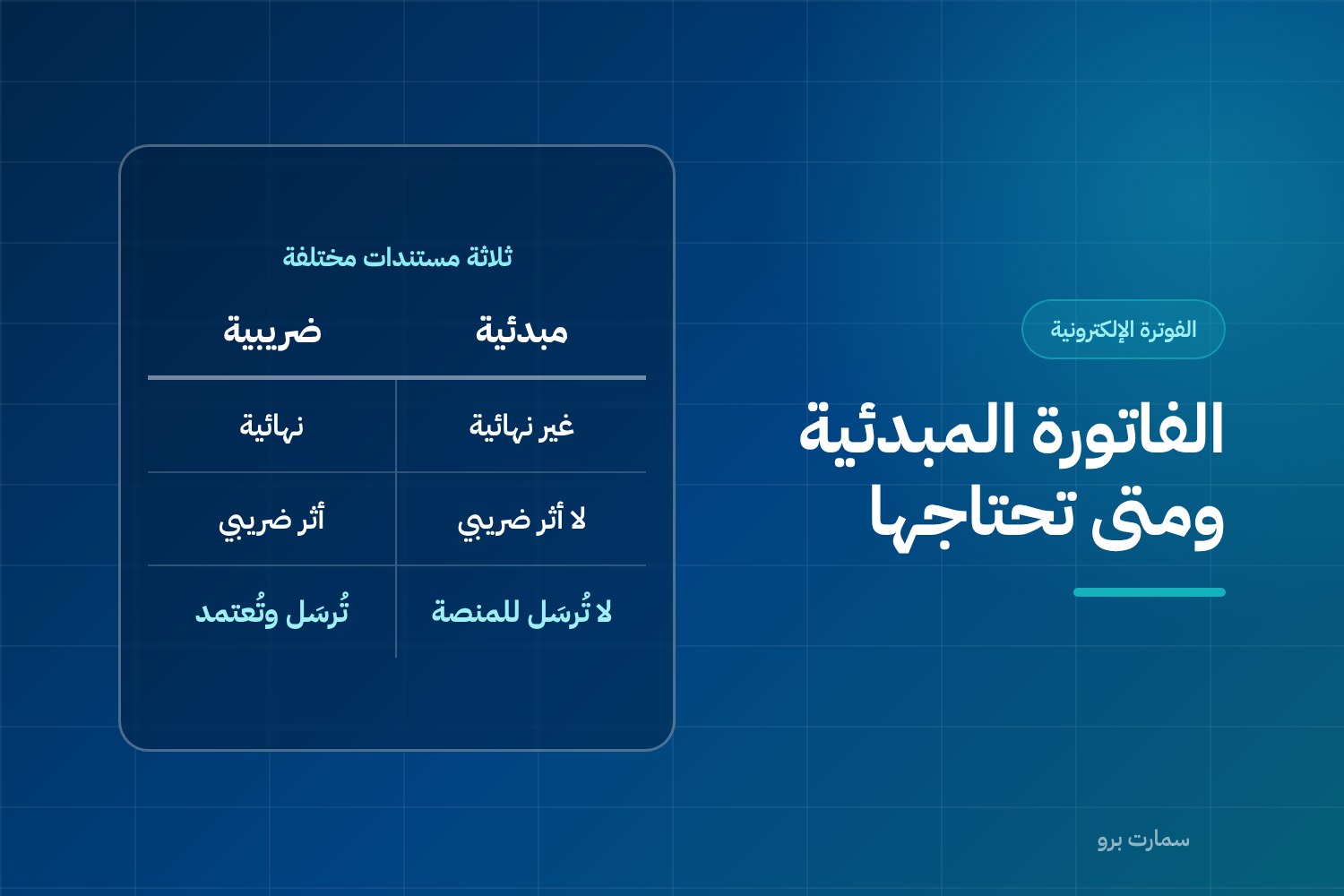غلاف مقال الفاتورة المبدئية، وفيه عمودان يقارنان المبدئية بالضريبية في النهائية والأثر الضريبي والإرسال للمنصة
