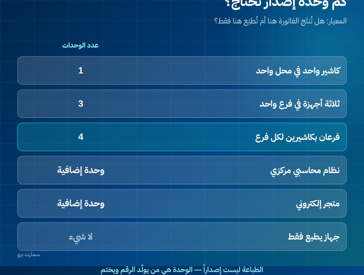 صورة إضافية للمقال