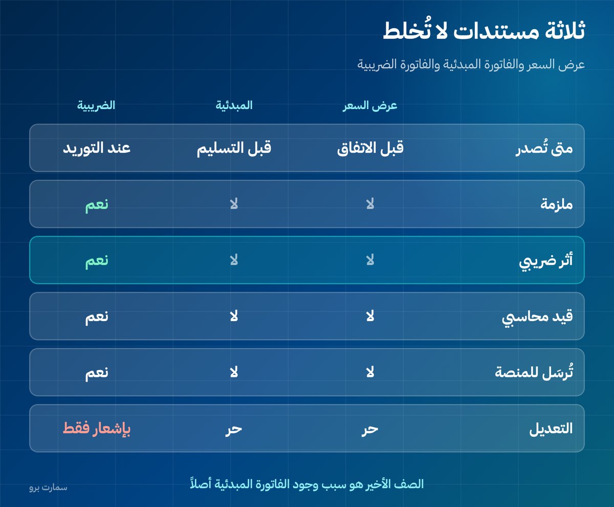 صورة إضافية للمقال