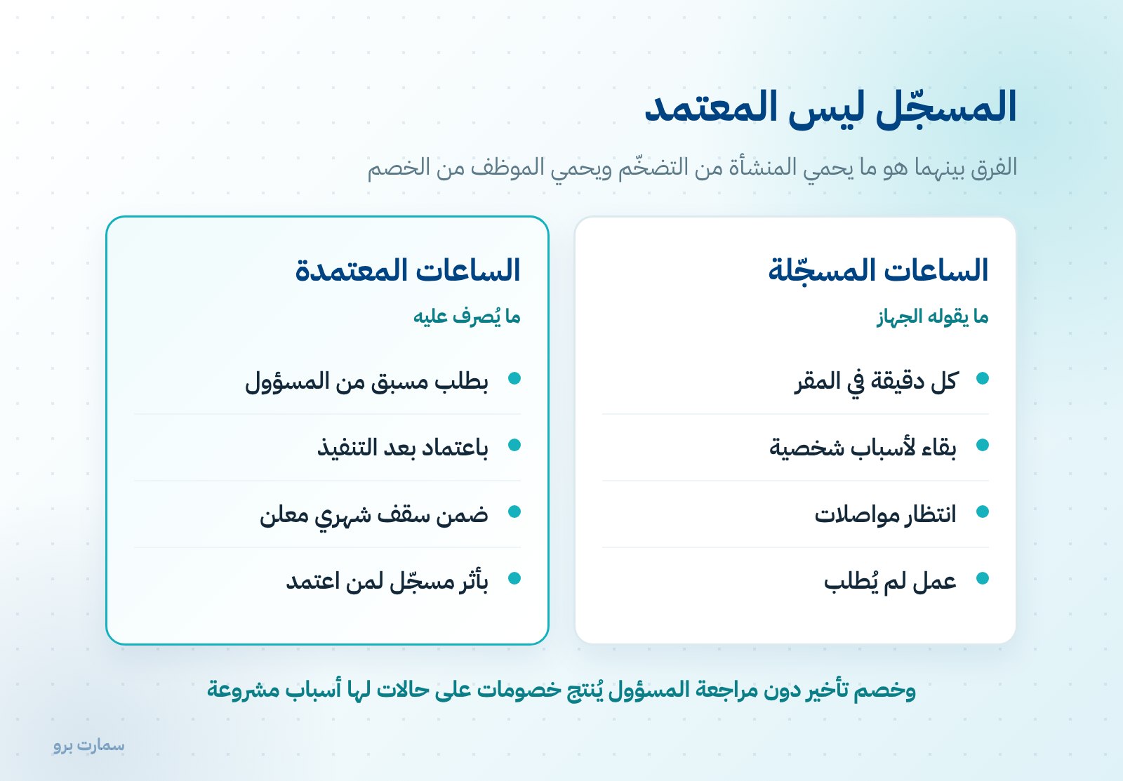 صورة إضافية للمقال