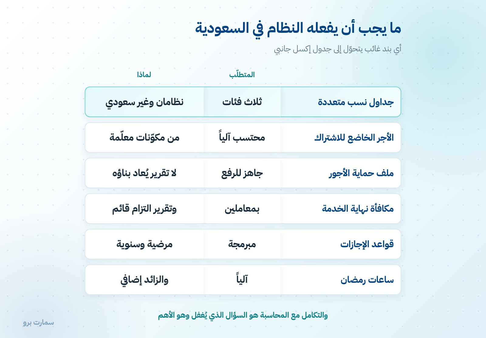 صورة إضافية للمقال
