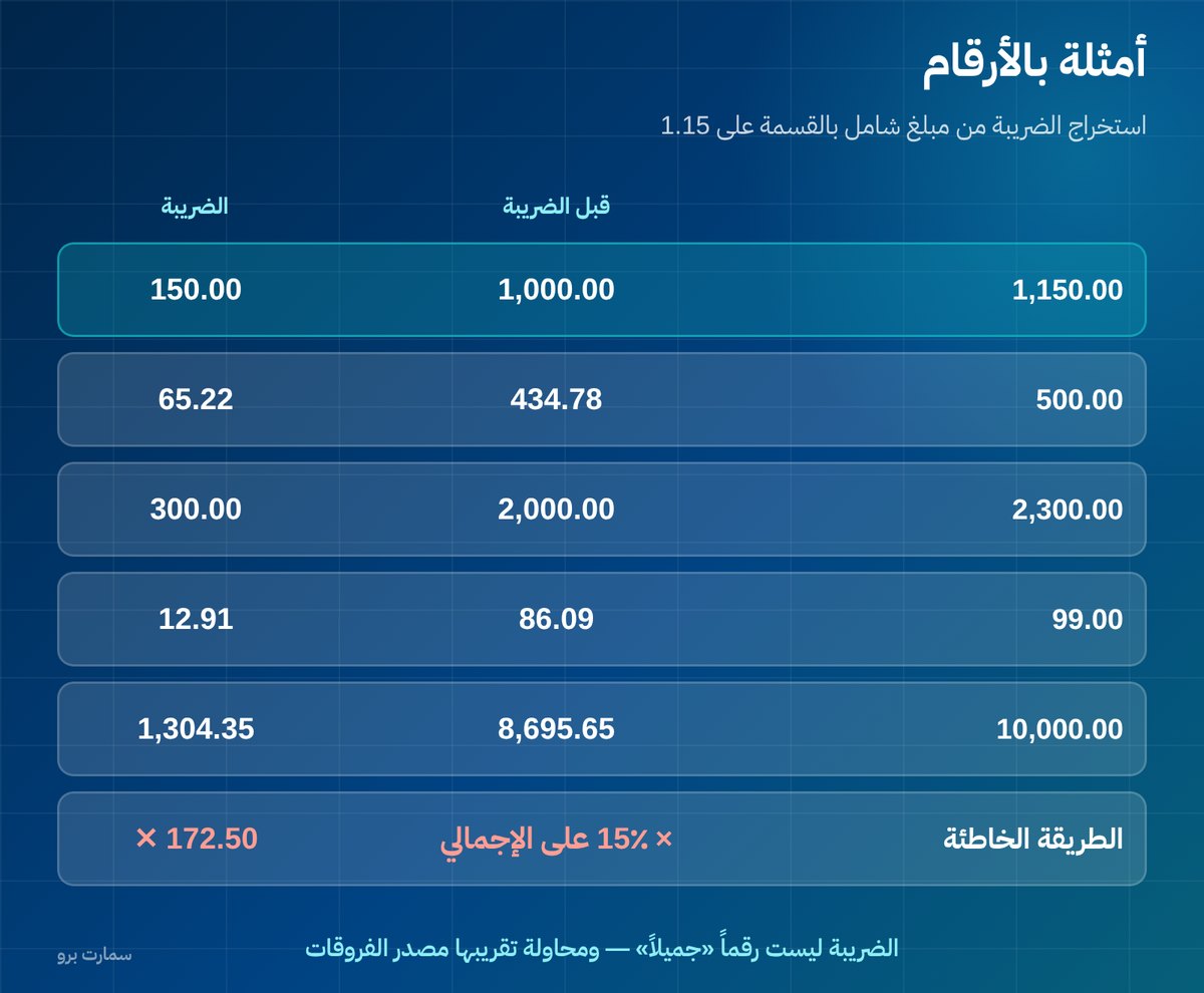 صورة إضافية للمقال