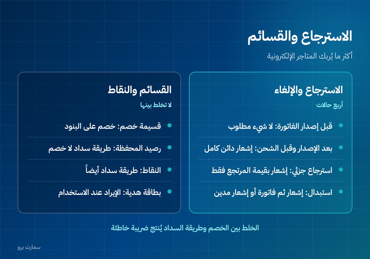 صورة إضافية للمقال