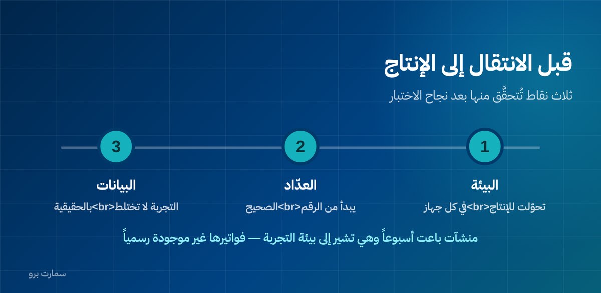صورة إضافية للمقال