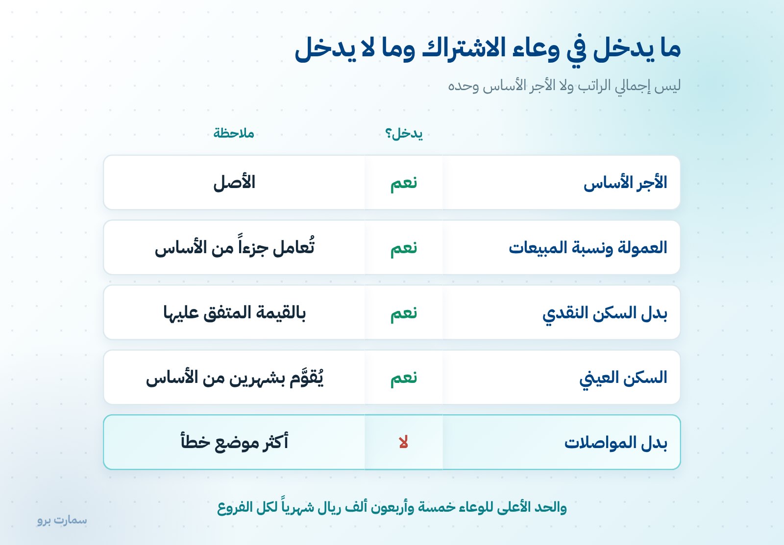 صورة إضافية للمقال