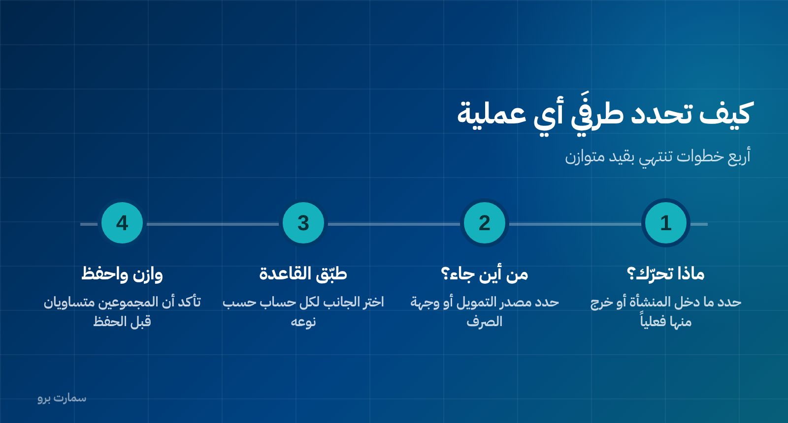 صورة إضافية للمقال