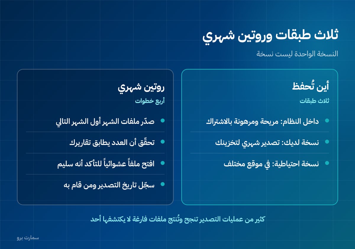 صورة إضافية للمقال