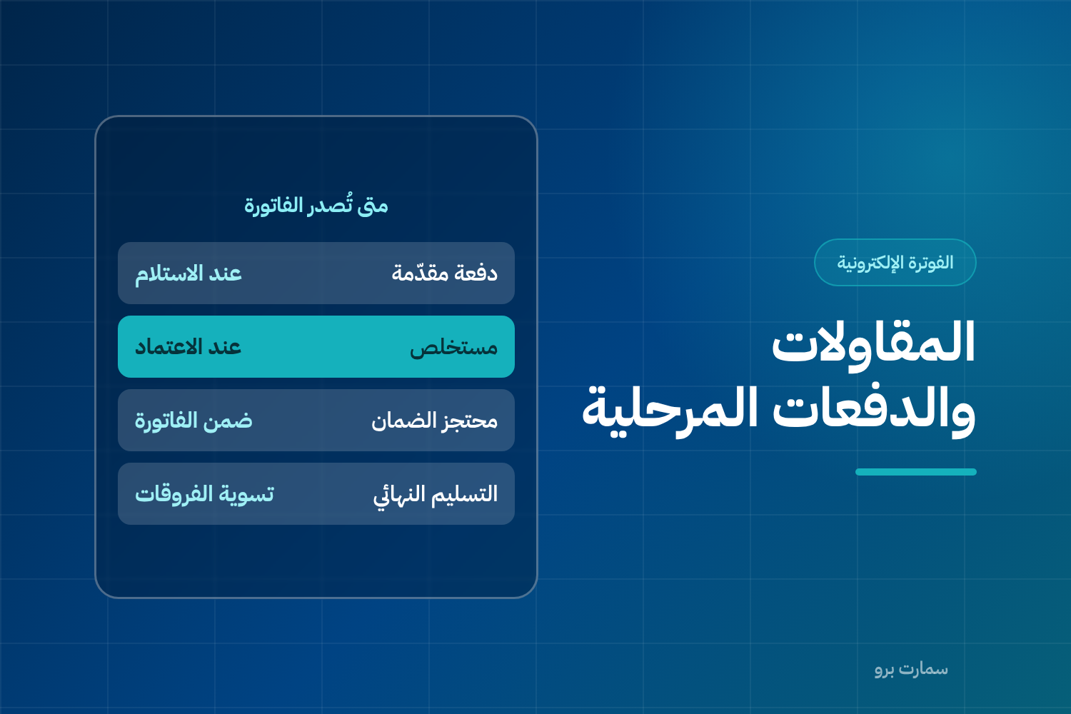 غلاف مقال الفوترة الإلكترونية للمقاولات، وفيه متى تُصدر الفاتورة: الدفعة المقدّمة والمستخلص والمحتجز والتسليم النهائي