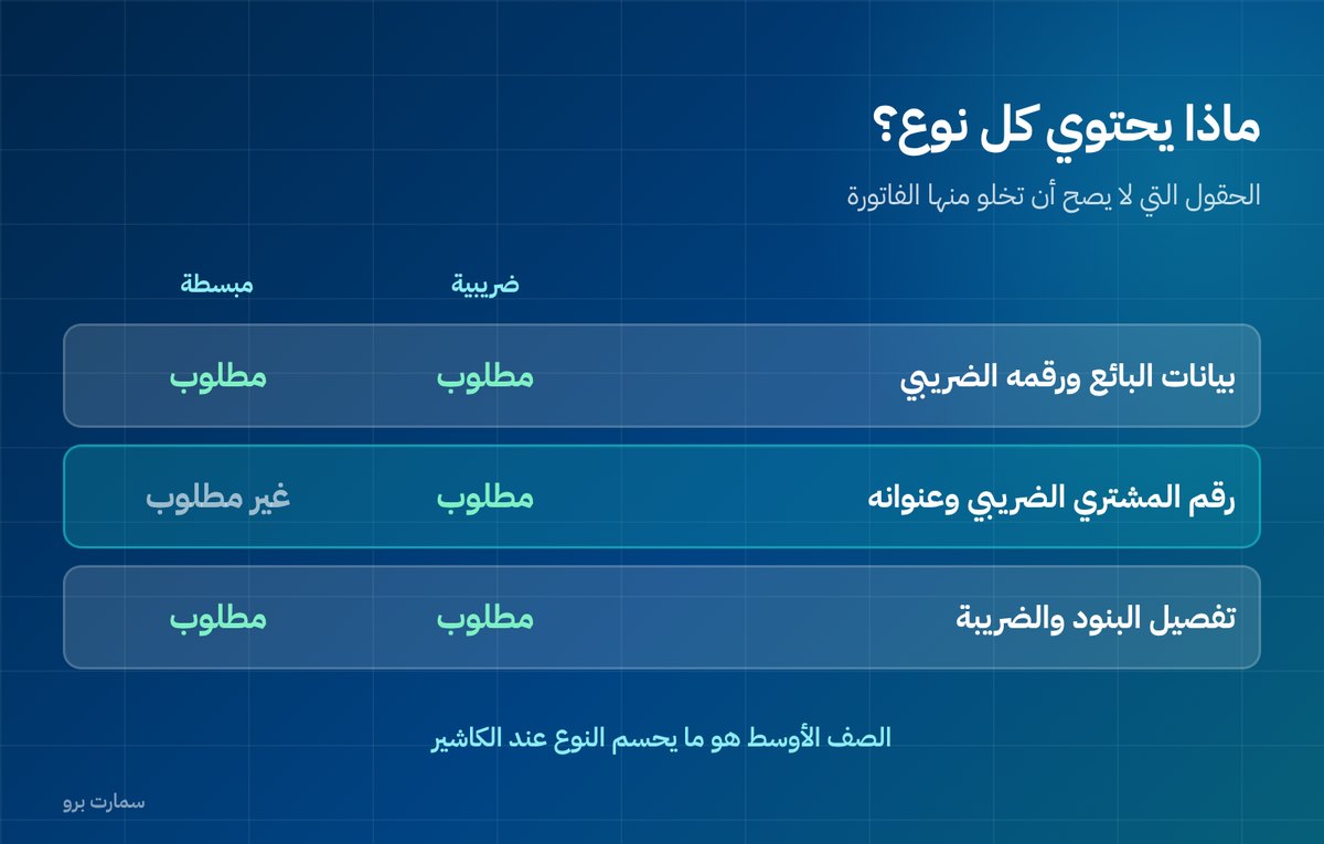 صورة إضافية للمقال