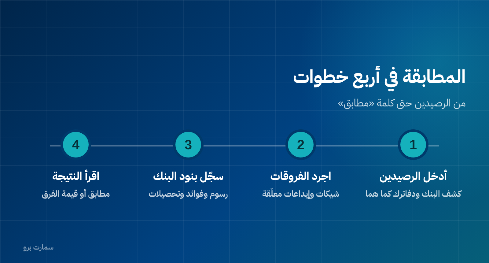 صورة إضافية للمقال