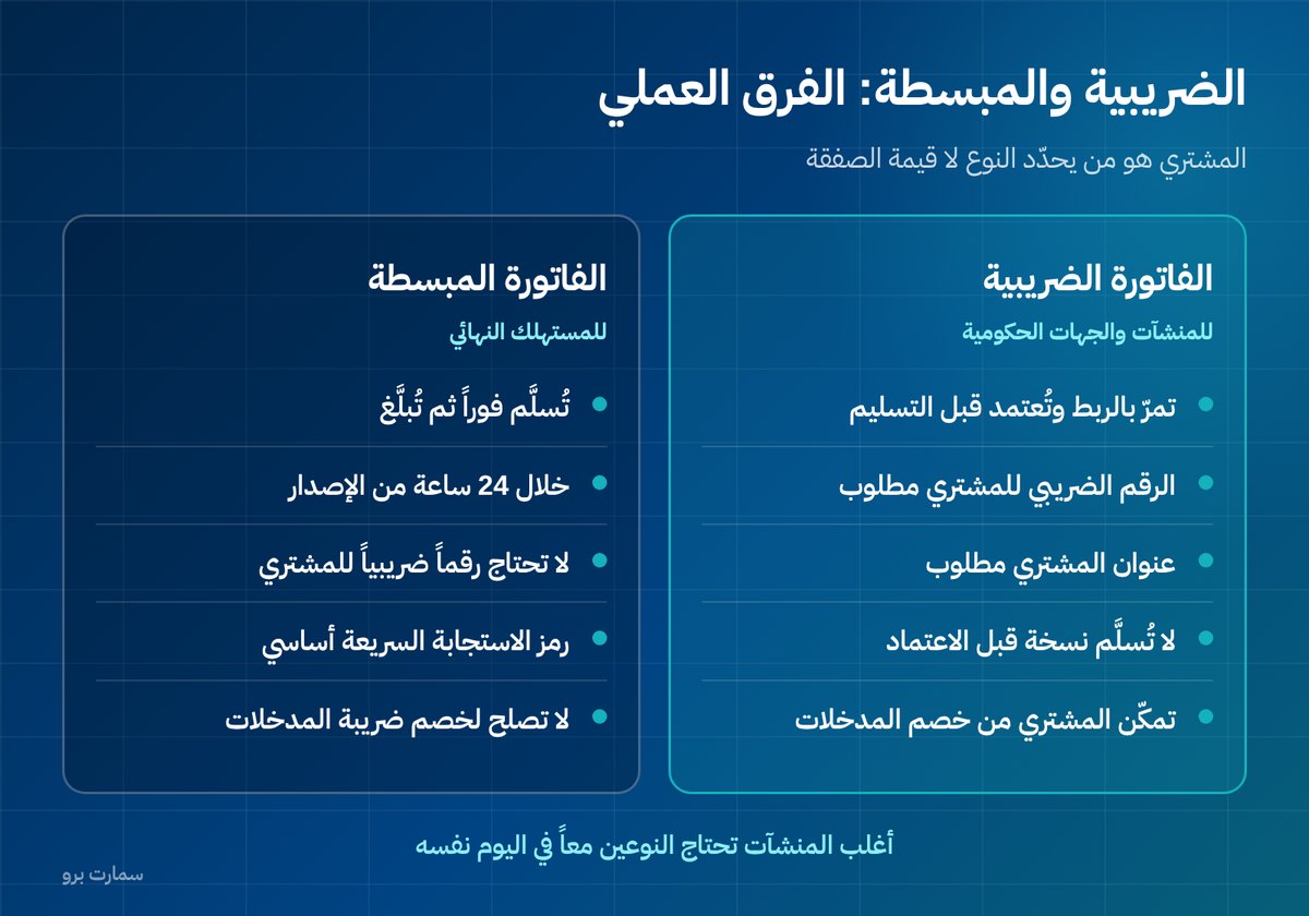 صورة إضافية للمقال