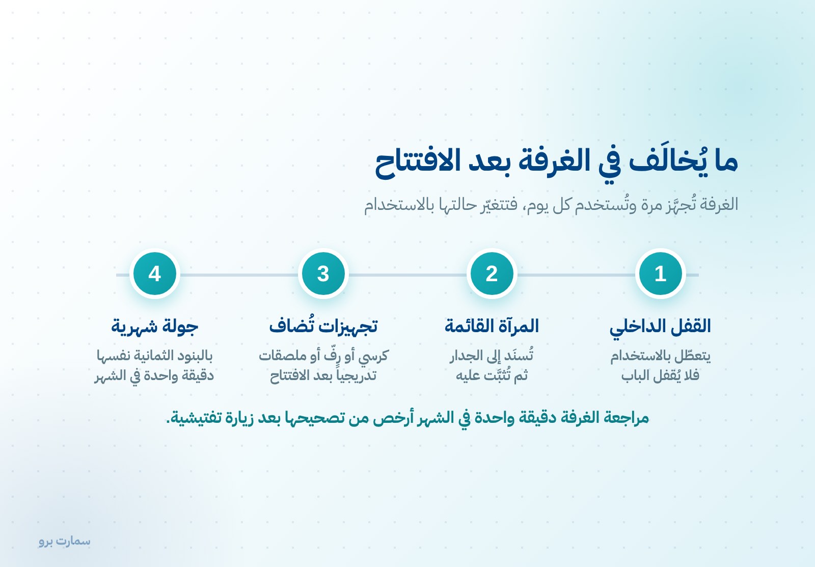 غرفة القياس في محل الخياطة: الاشتراطات بالتفصيل — صورة 2
