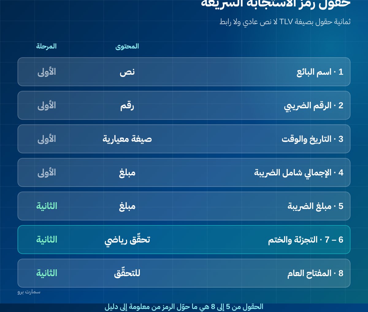 صورة إضافية للمقال