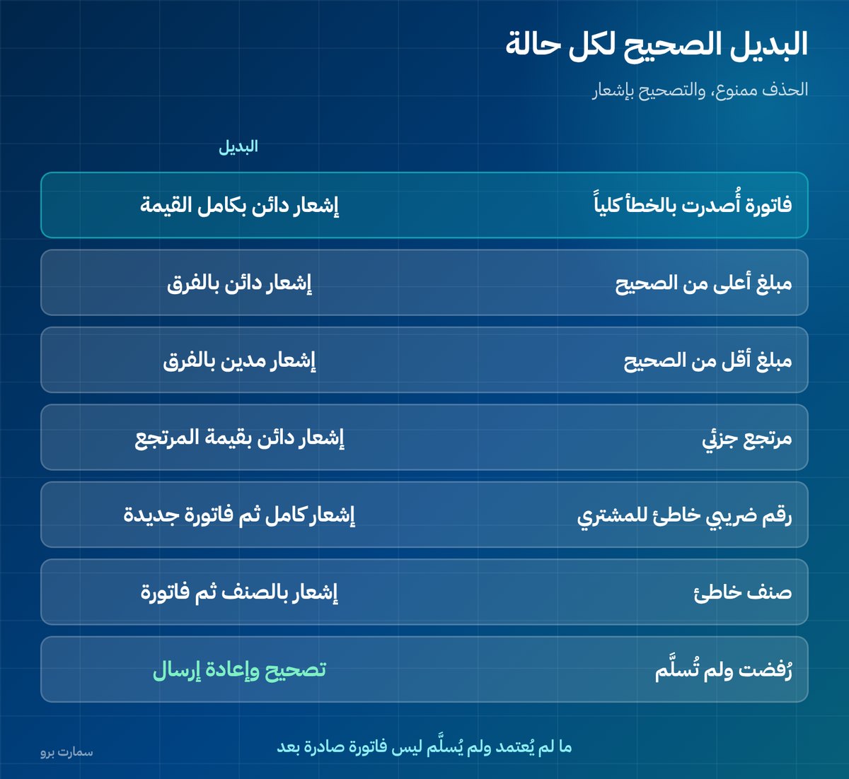 صورة إضافية للمقال