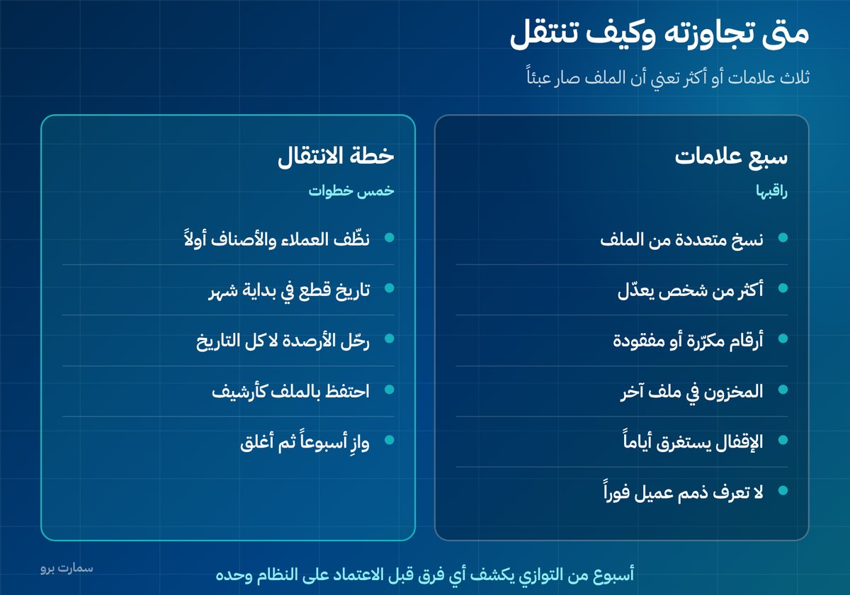 صورة إضافية للمقال