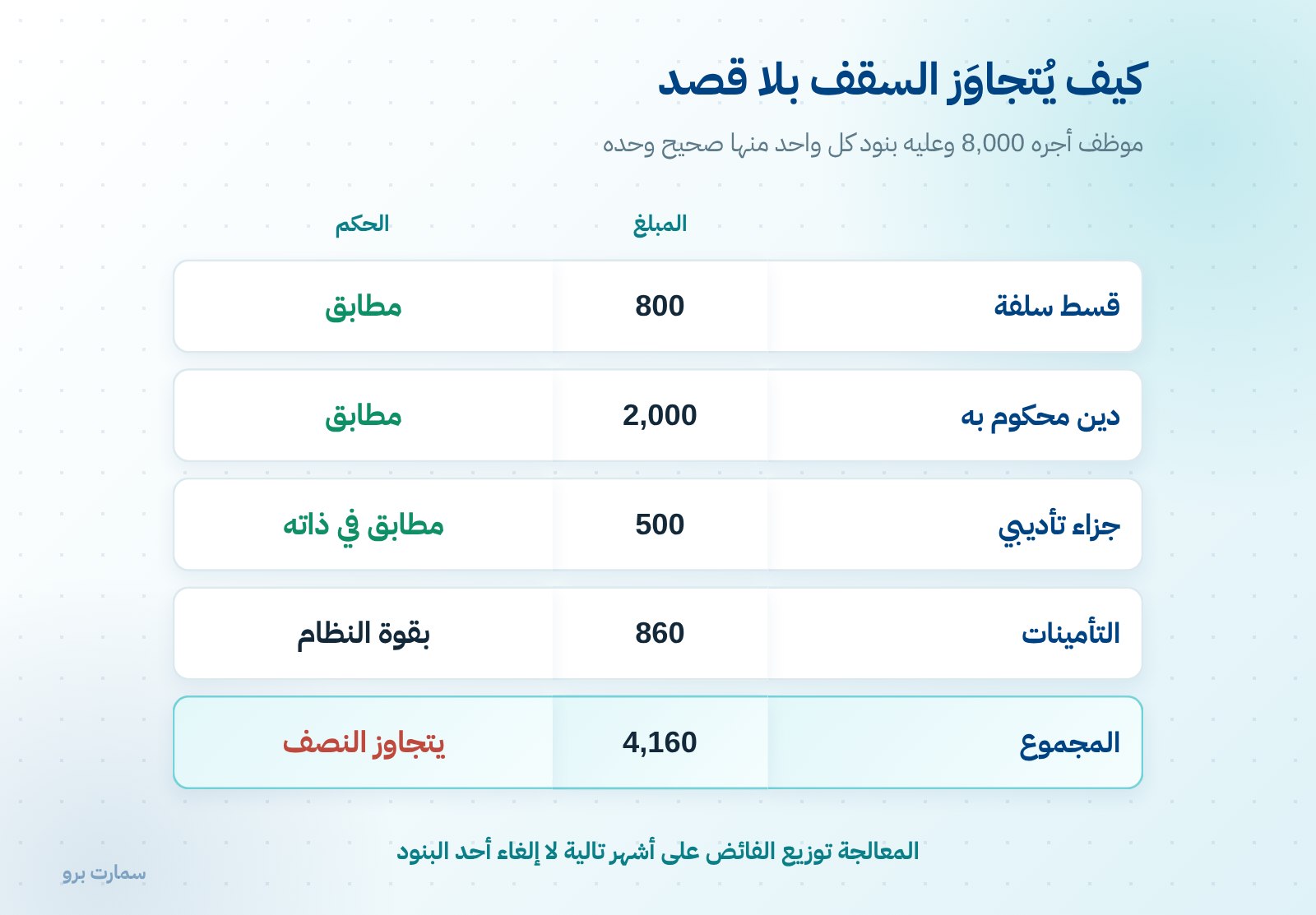 صورة إضافية للمقال