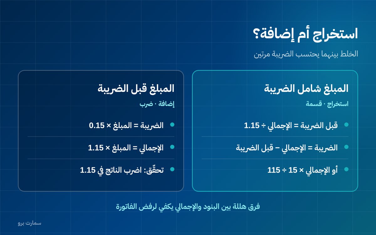 صورة إضافية للمقال