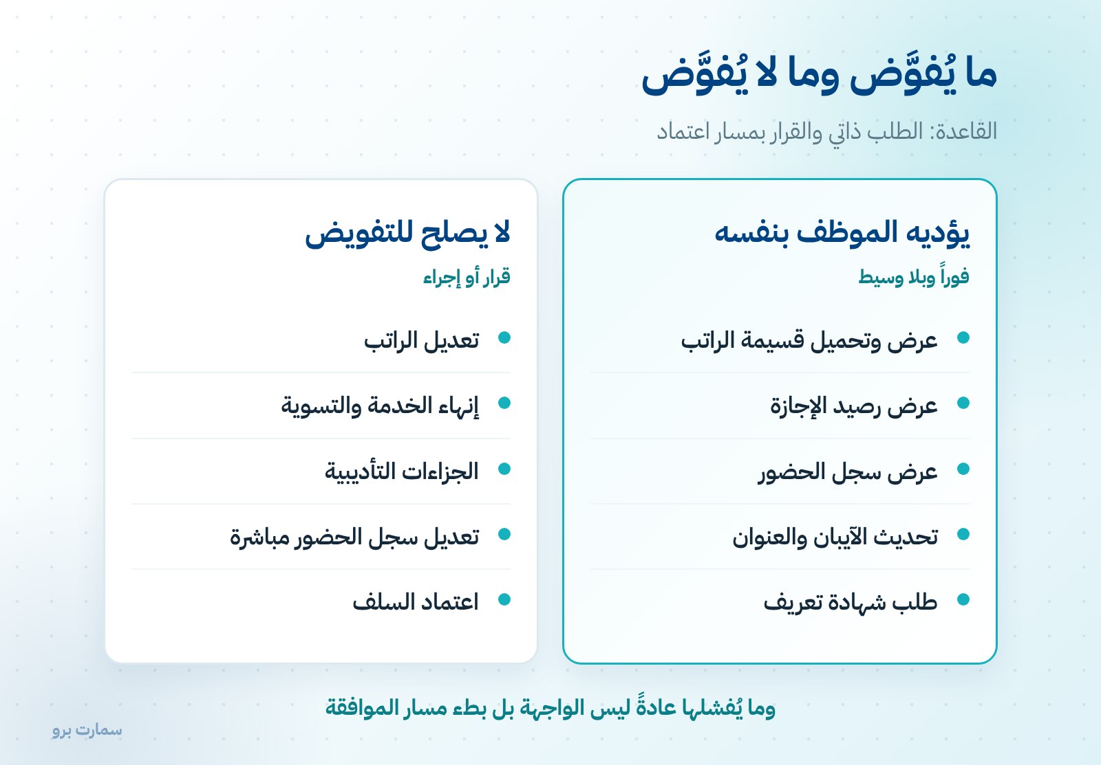 صورة إضافية للمقال