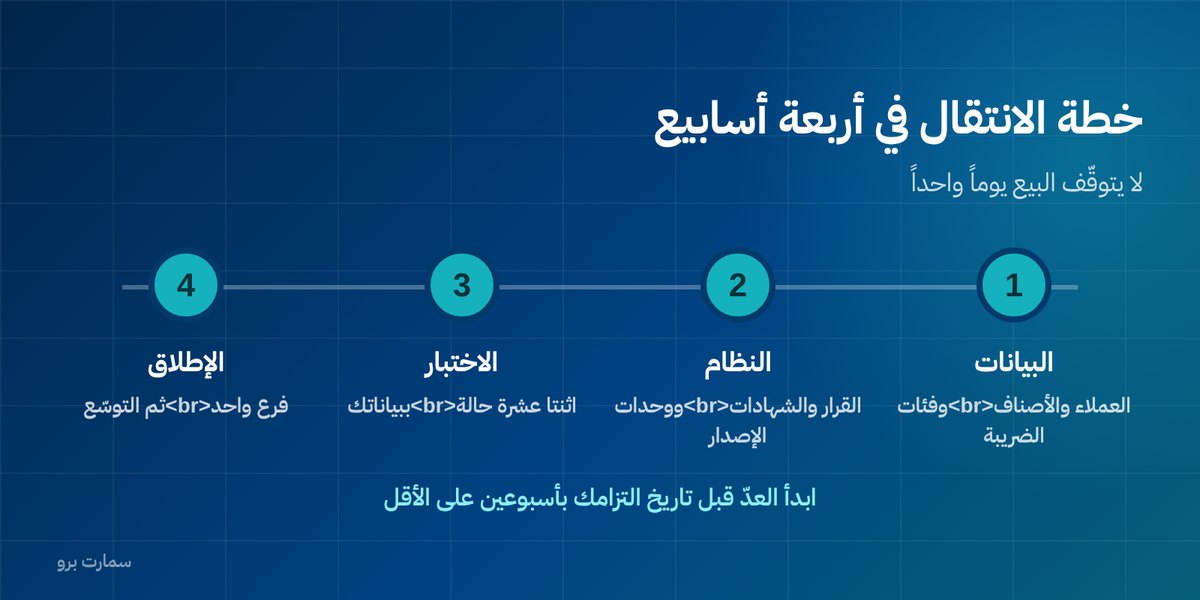 صورة إضافية للمقال