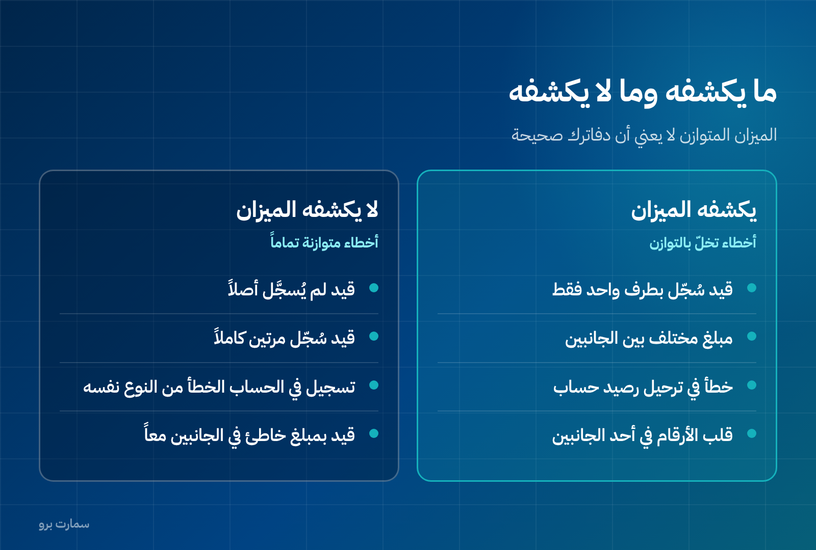 صورة إضافية للمقال