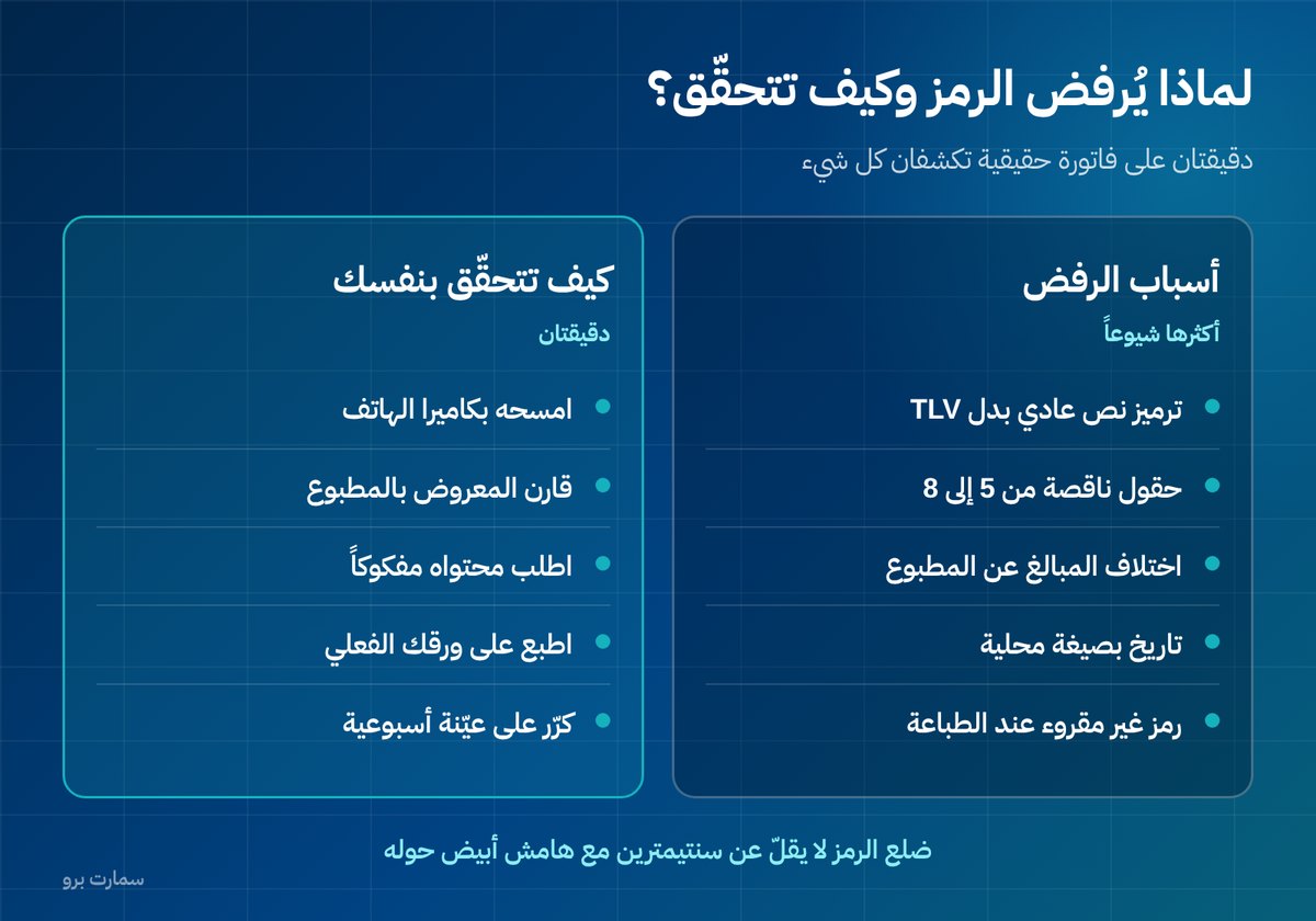 صورة إضافية للمقال