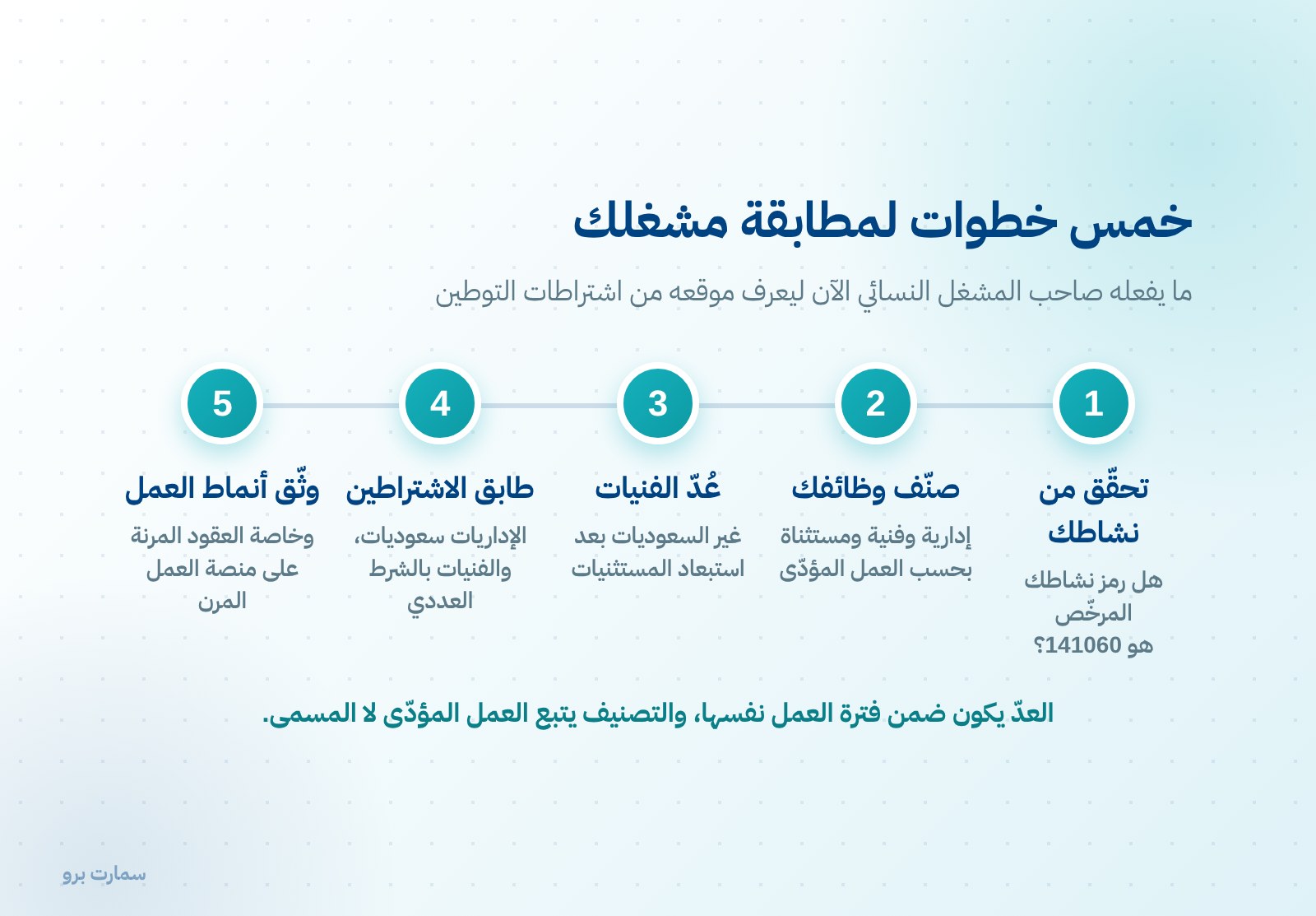 الإنتاج بالدفعات في الخياطة: تكلفة القطعة داخل دفعة — صورة 2