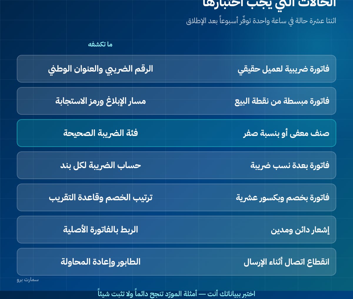 صورة إضافية للمقال