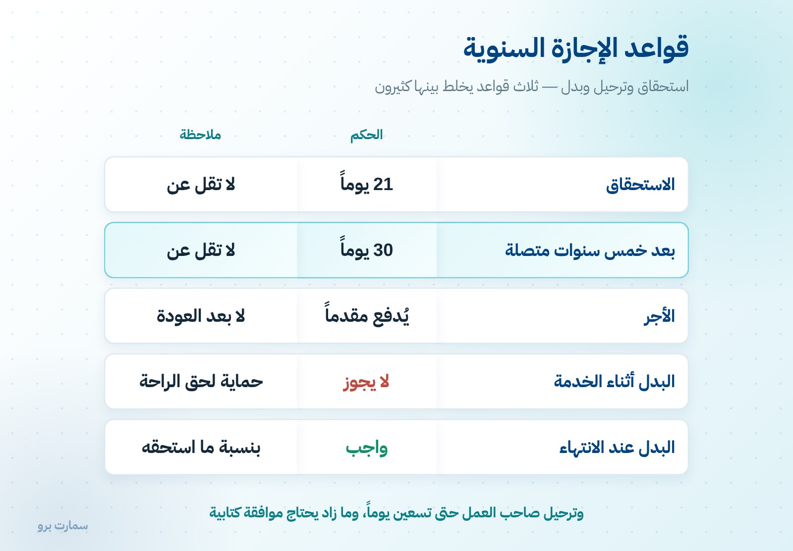 صورة إضافية للمقال
