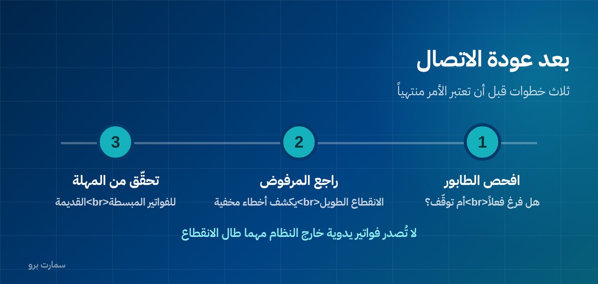 صورة إضافية للمقال