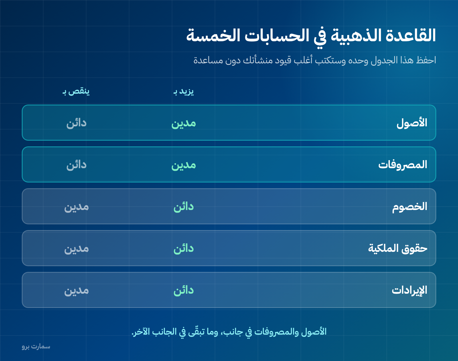 صورة إضافية للمقال