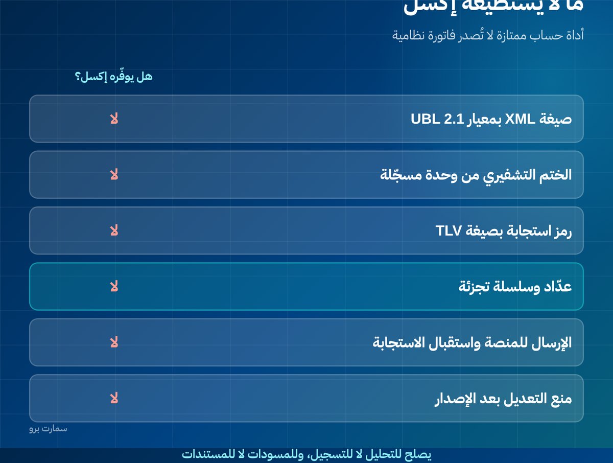 صورة إضافية للمقال