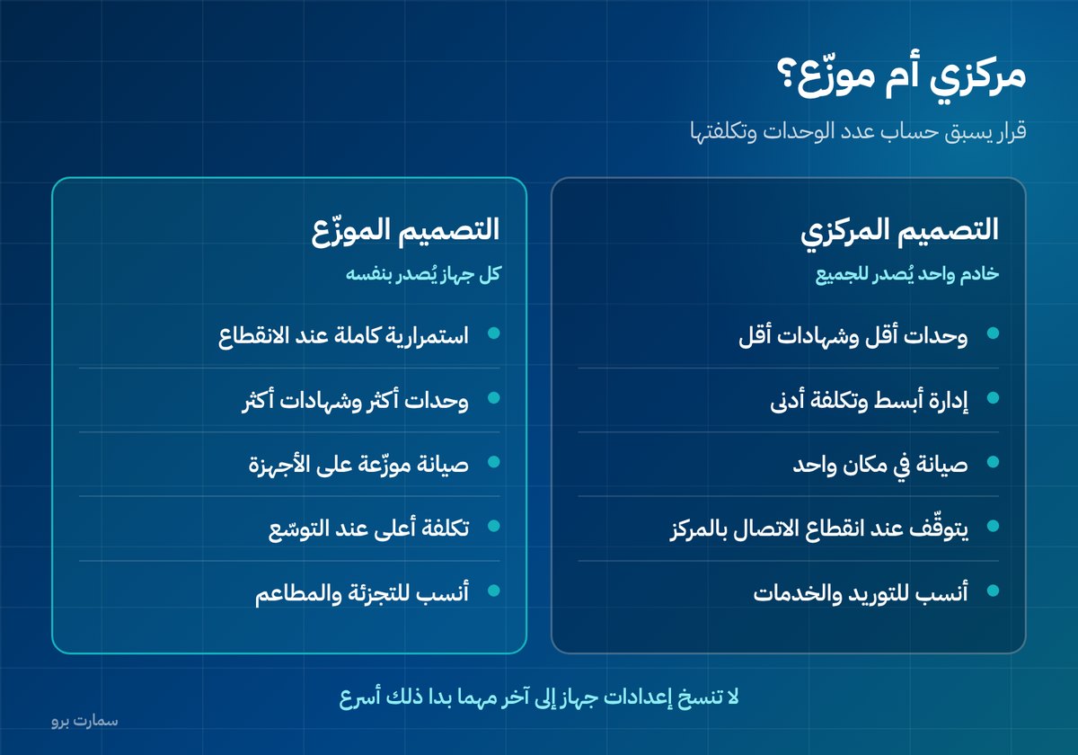 صورة إضافية للمقال