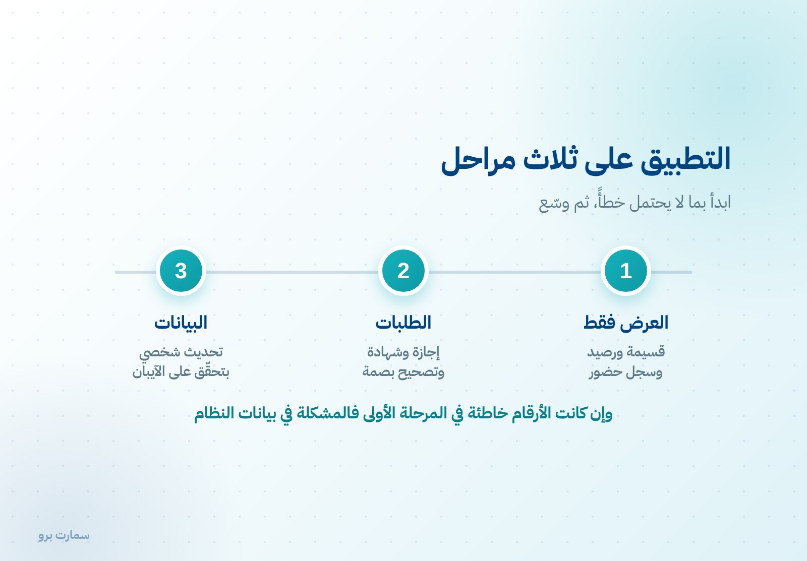 صورة إضافية للمقال