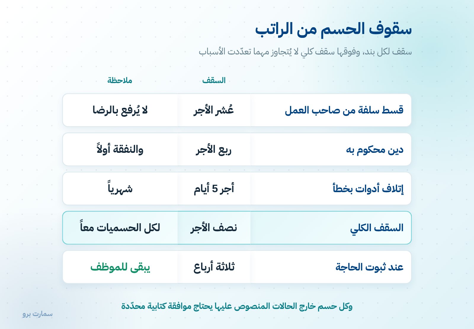 صورة إضافية للمقال
