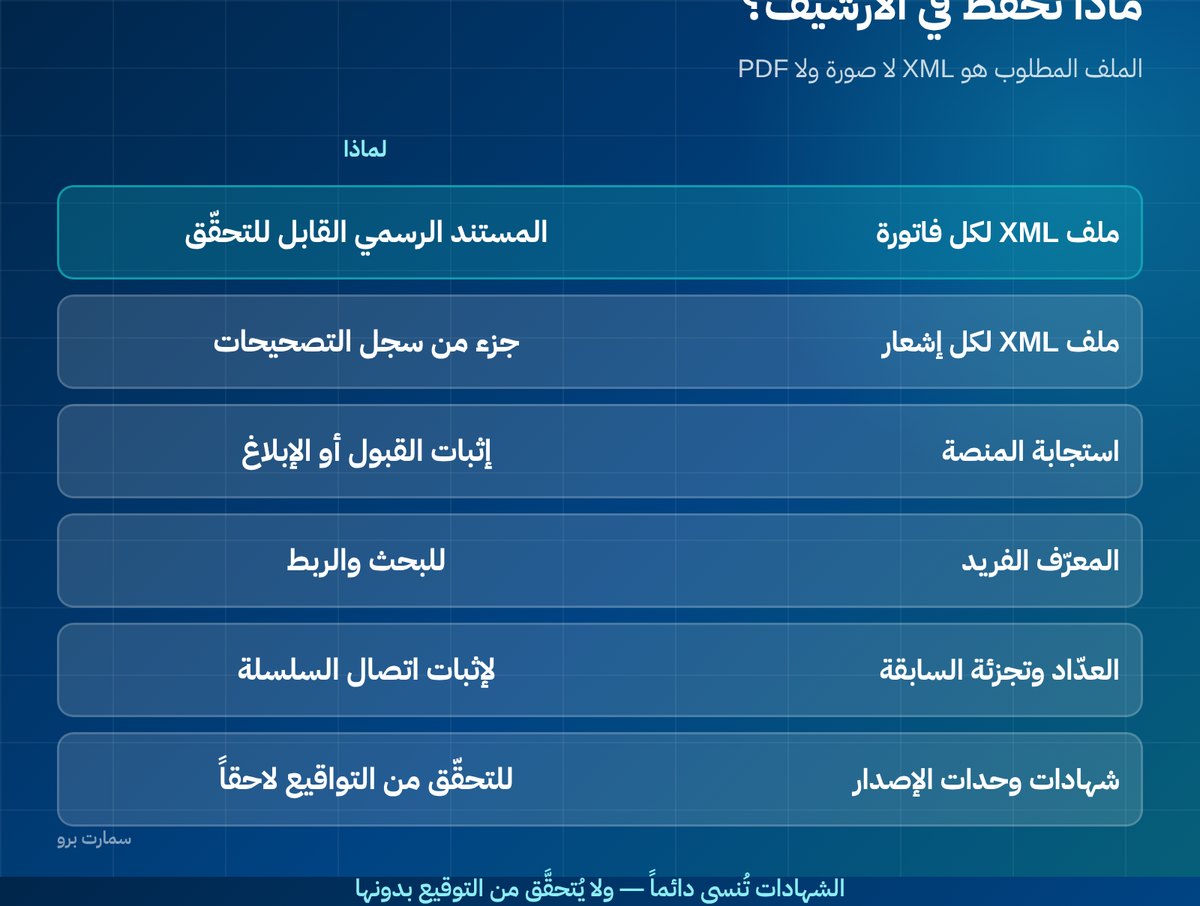 صورة إضافية للمقال