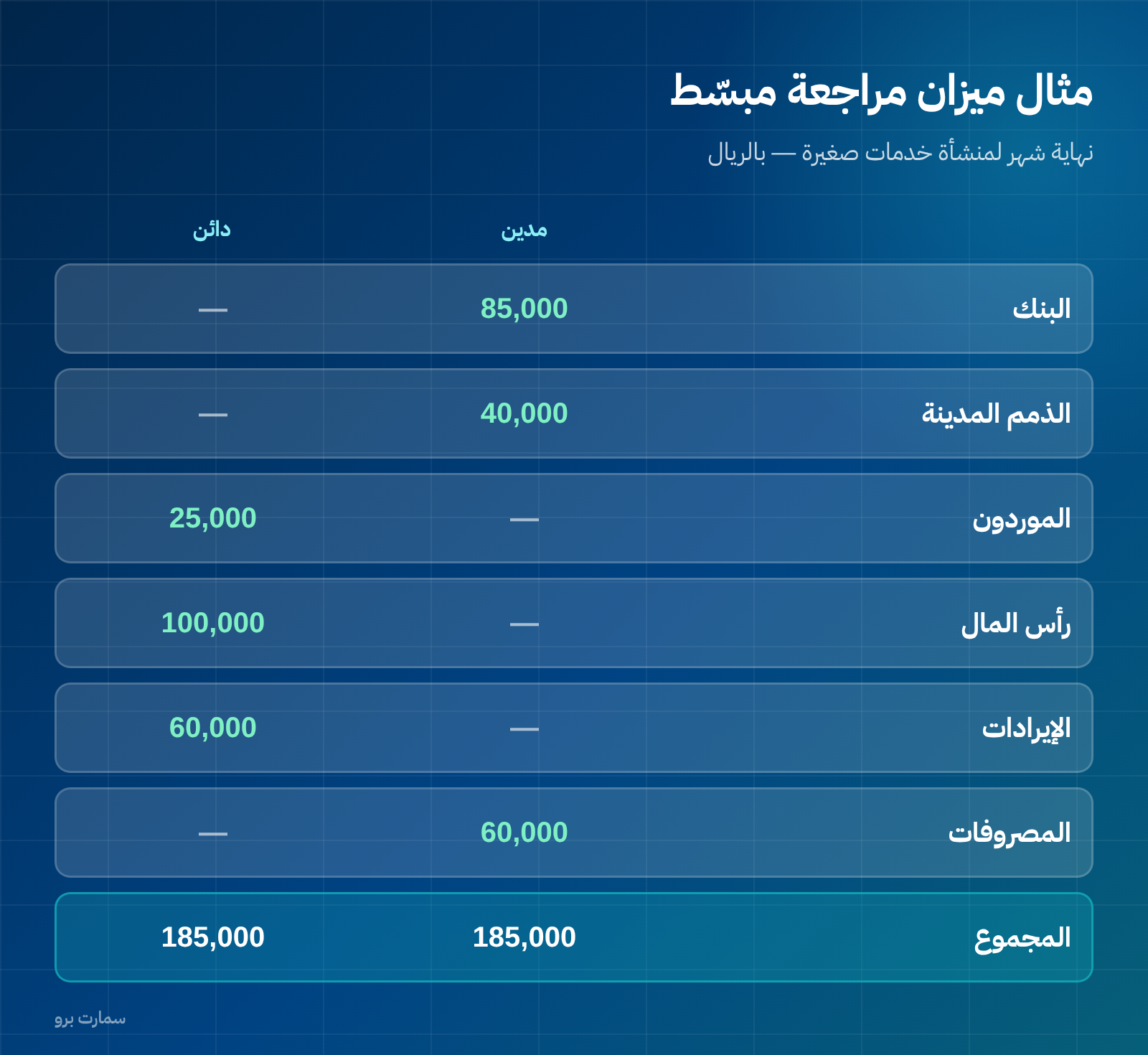 صورة إضافية للمقال