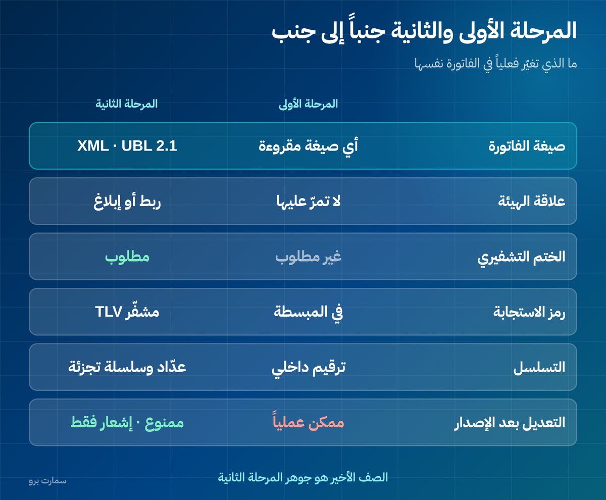 صورة إضافية للمقال