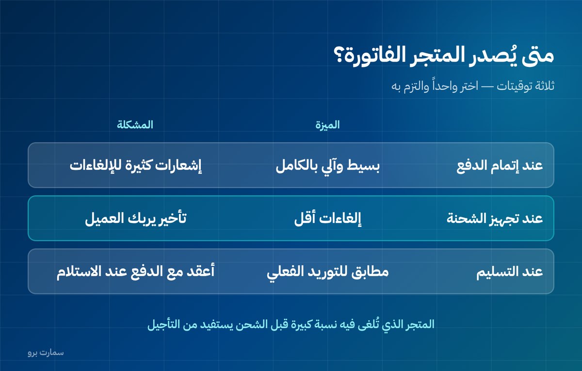 صورة إضافية للمقال